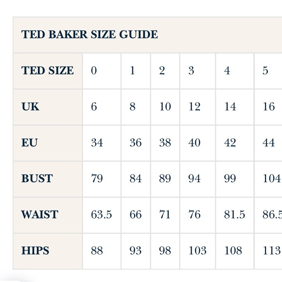 Ted Baker bandage dress - Picture 9 of 10